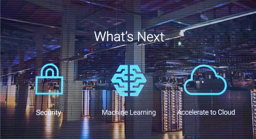 Teknologi Machine Learning, Teknologi Paling Berperan Di 2018! 3