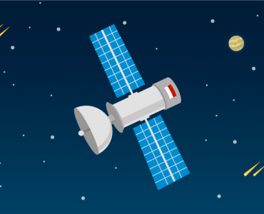 Mengenal Perkembangan Satelit Indonesia 5