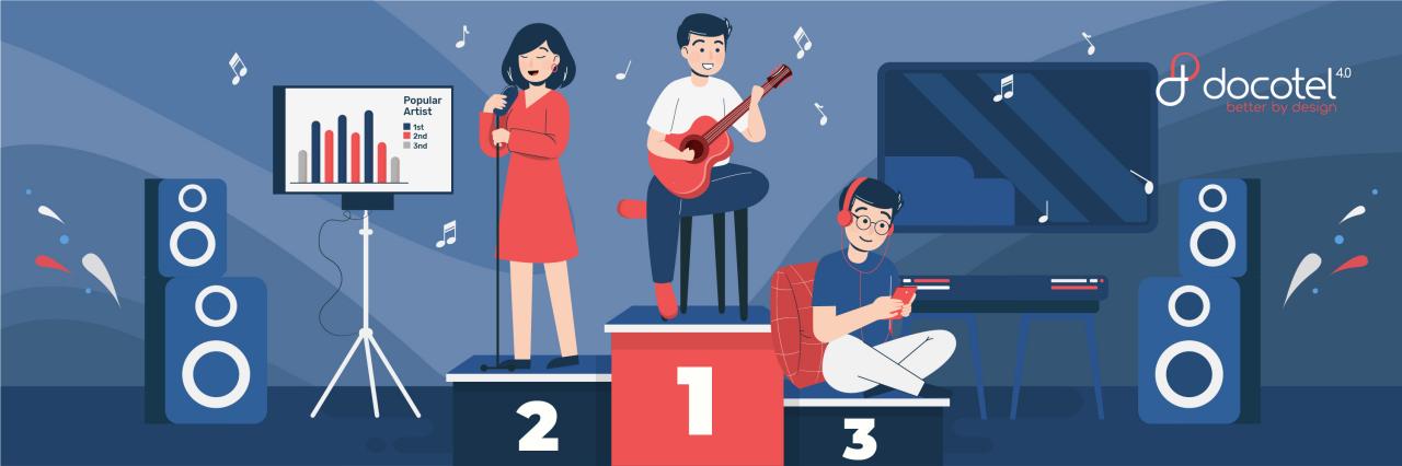 Bak Cenayang, Kini AI Mampu Prediksi Artis yang akan Naik Daun 1 Bak Cenayang, Kini AI Mampu Prediksi Artis yang akan Naik Daun - Docotel Blog Official 15/04